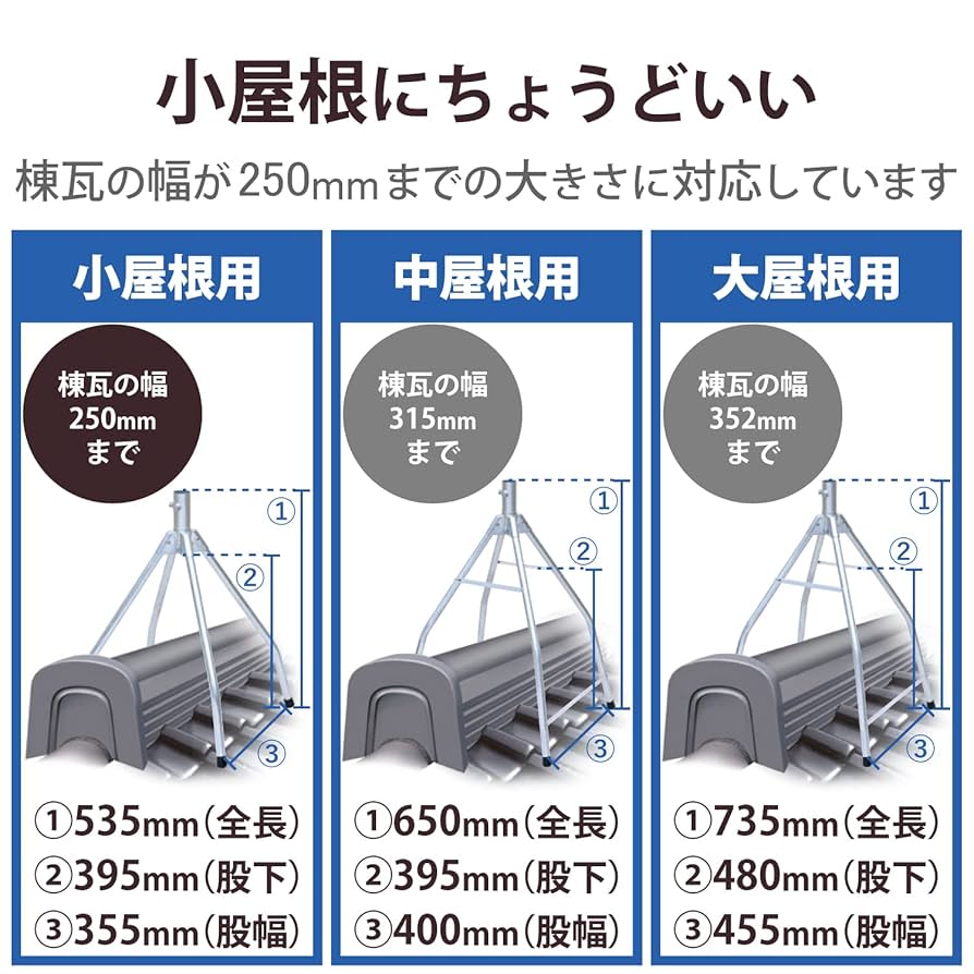 DXアンテナ 屋根馬 ルーフベース 股幅355mm 溶融亜鉛メッキ仕様 MH35ZT w17b8b5 Amazon | DXアンテナ 屋根馬 ルーフベース 股幅355mm 溶融亜鉛